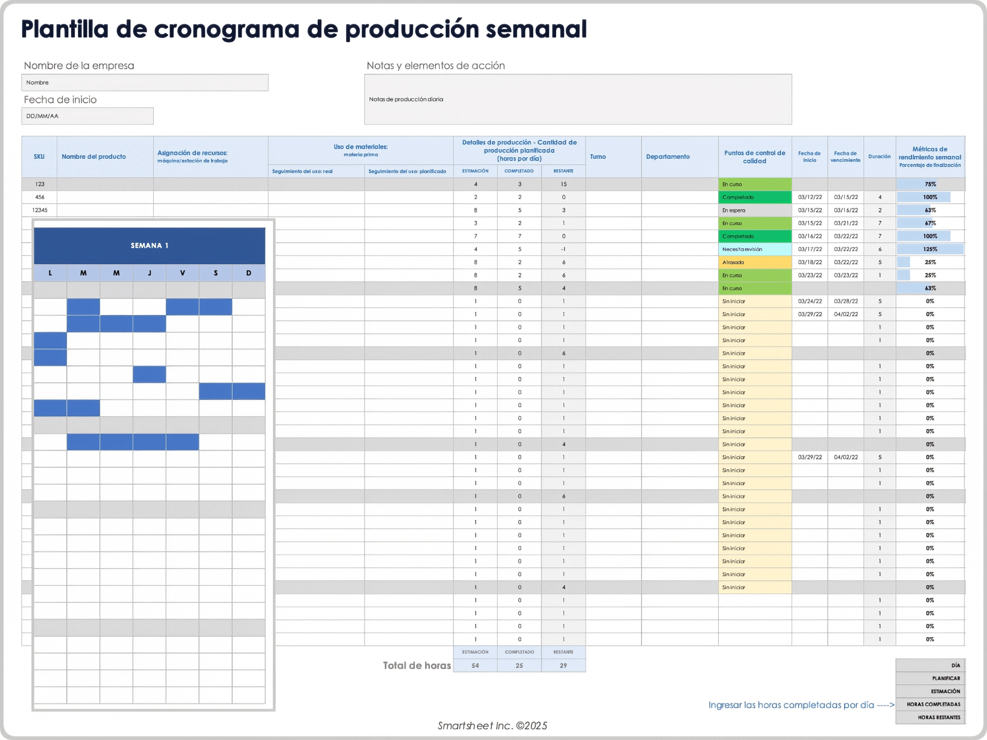 Plantilla de cronograma de producción semanal