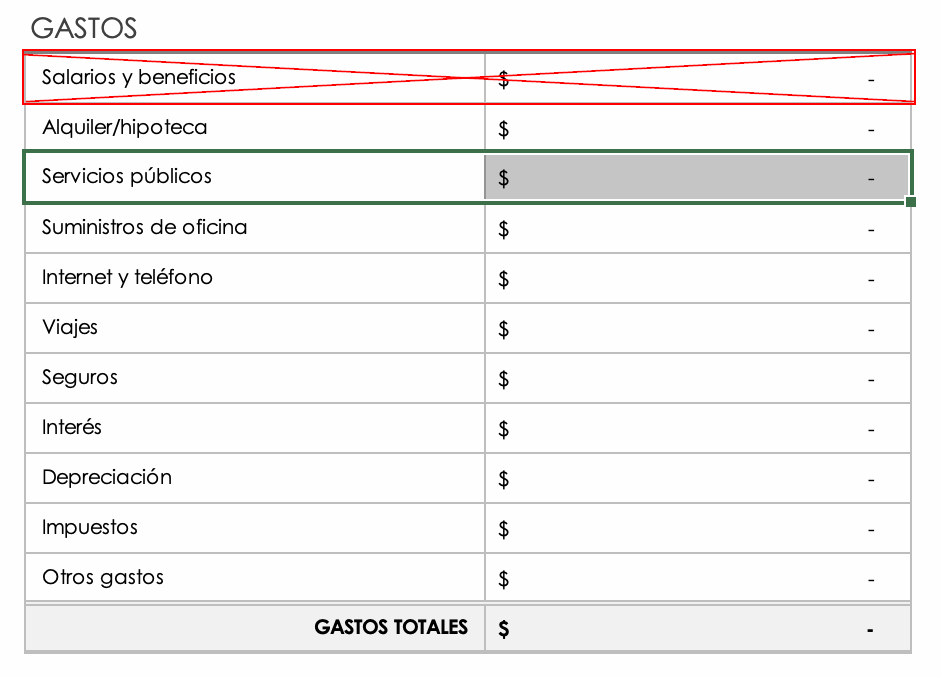 Categoría de gastos Personalizar una fila