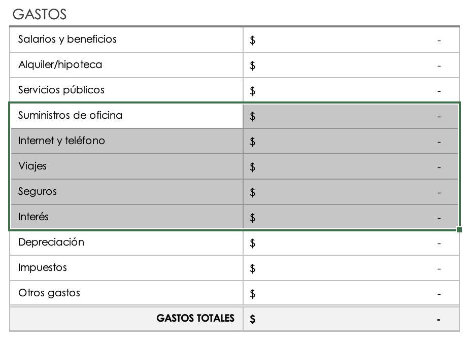 Gastos Eliminar celdas Resaltar