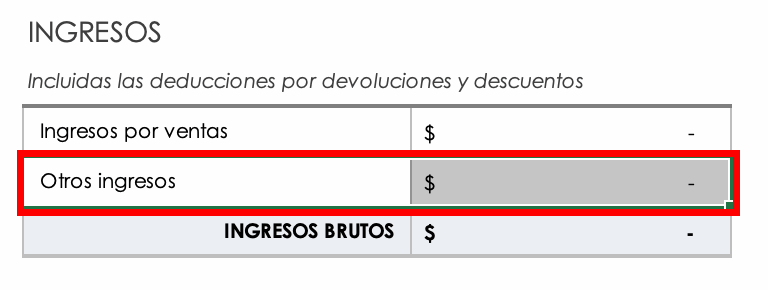 Ingresos Personalización Destacar