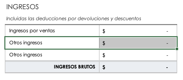 Ingresos Personalizar nuevo elemento de línea