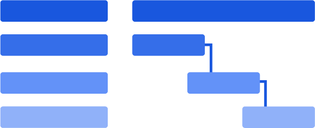 Ilustración de gráfico de Gantt