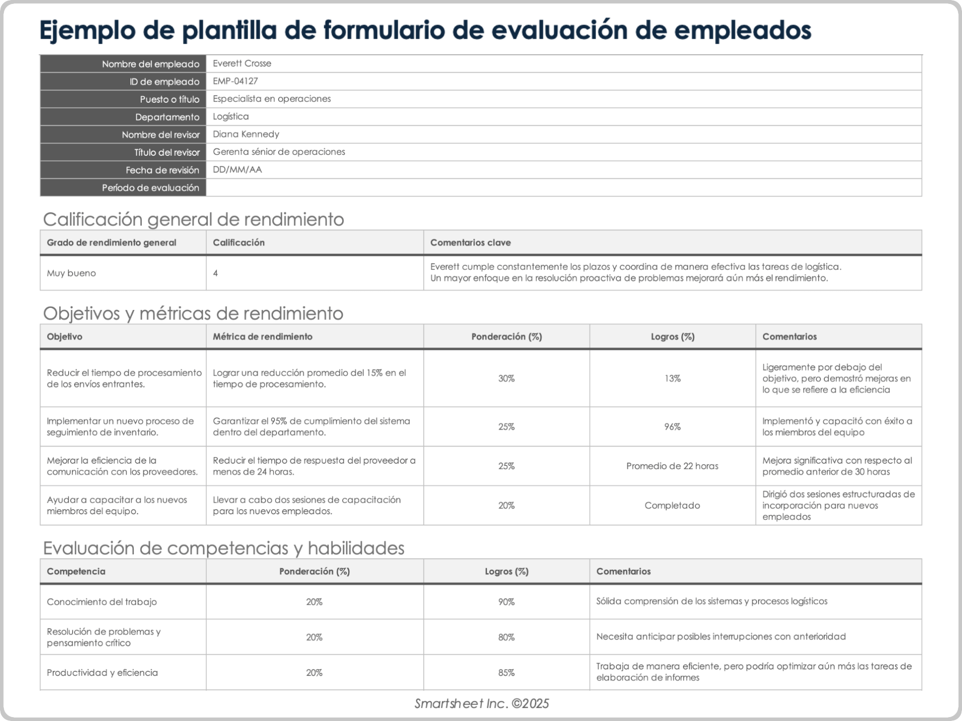  Ejemplo de plantilla de formulario de evaluación de empleados