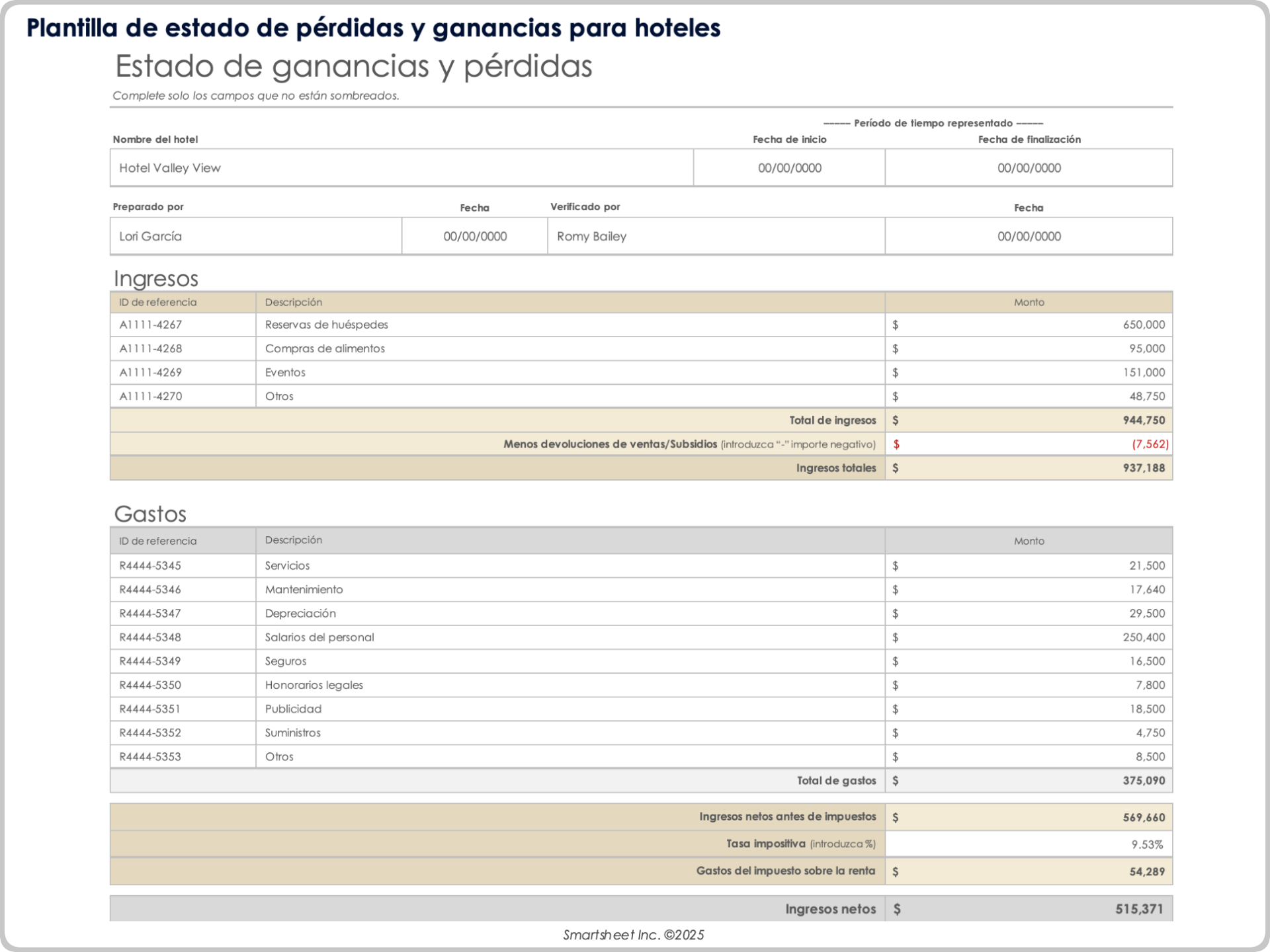 Plantilla de estado de pérdidas y ganancias para hoteles
