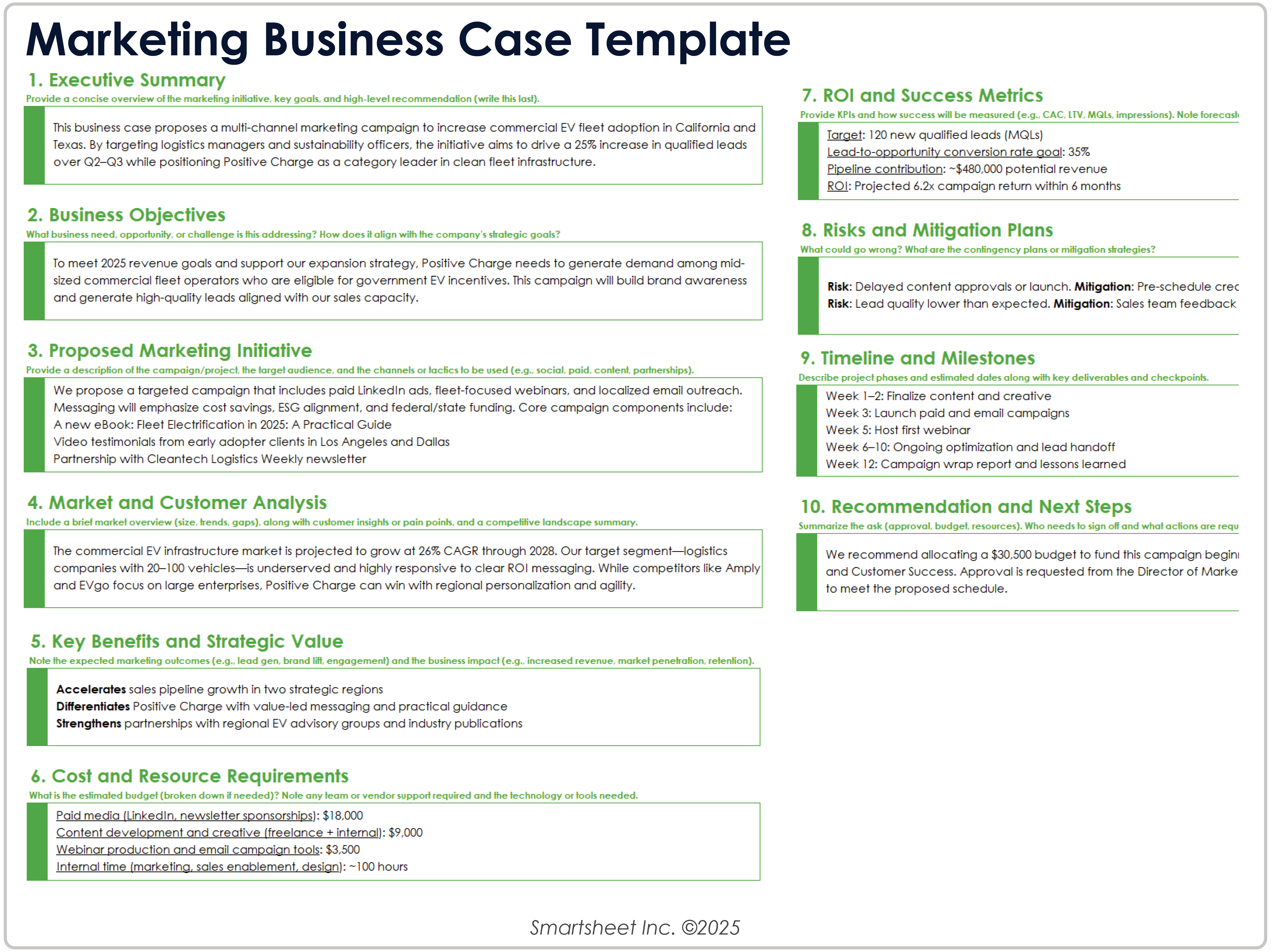Ejemplo de plantilla de caso de negocio de marketing