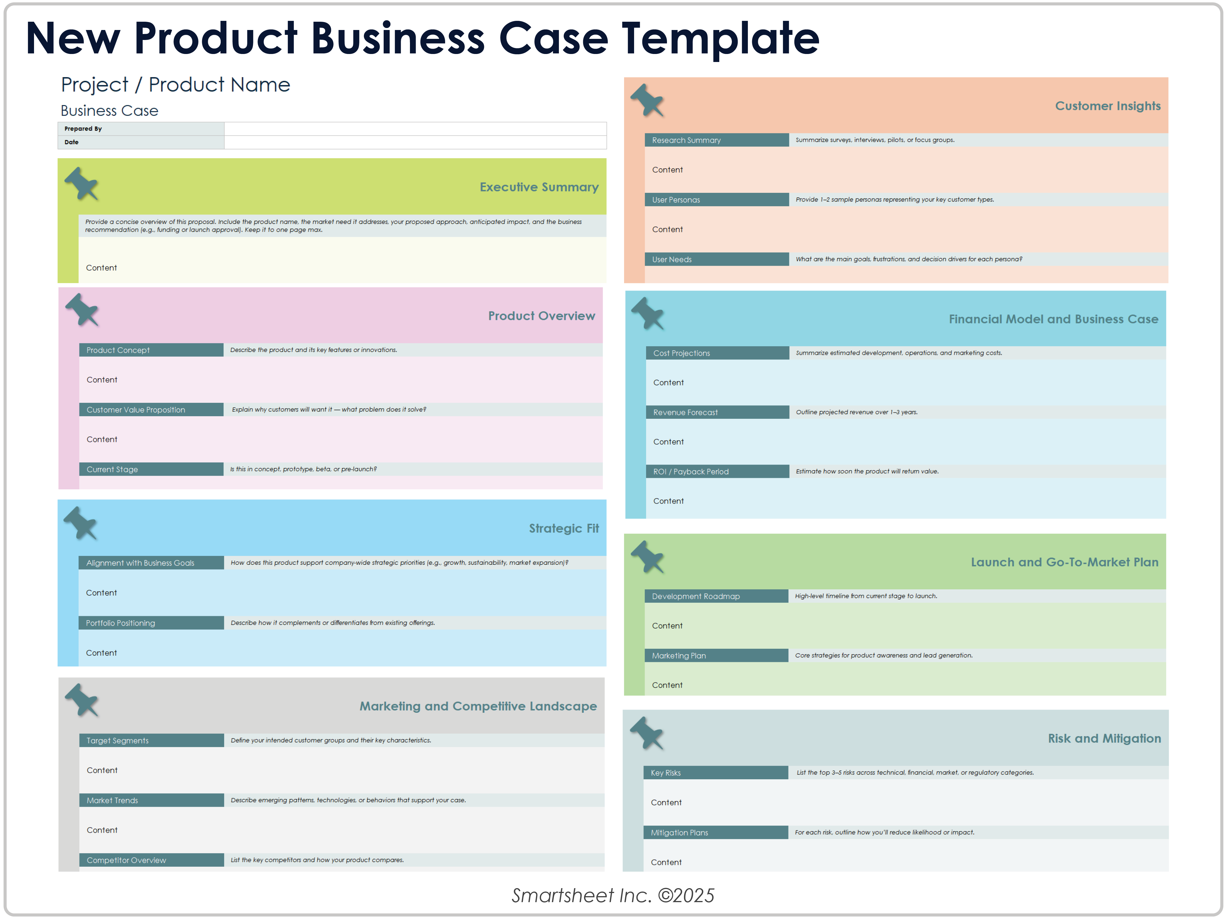 Plantilla de caso de negocios para un producto nuevo