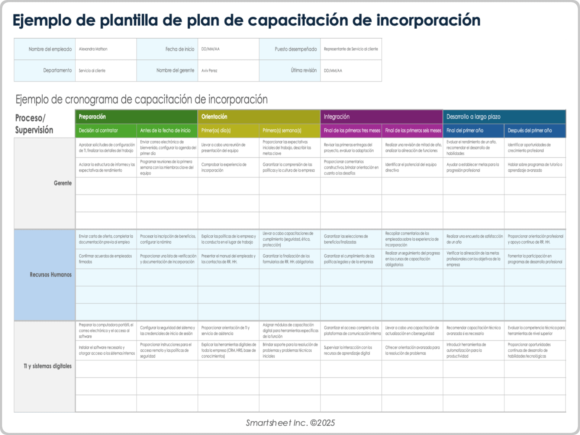 Ejemplo de plantilla de plan de capacitación para incorporar personal nuevo