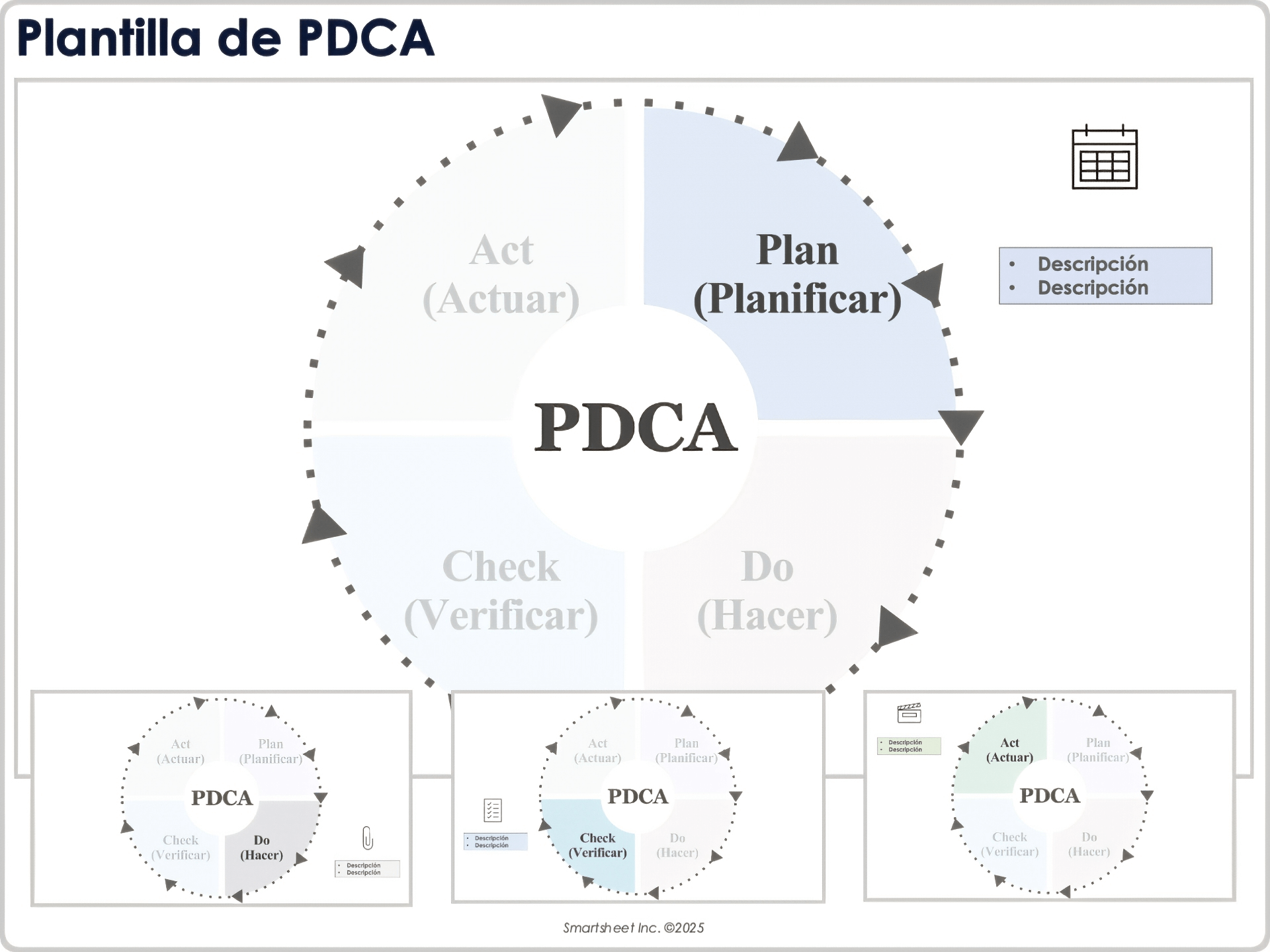 Plantilla de PDCA PowerPoint