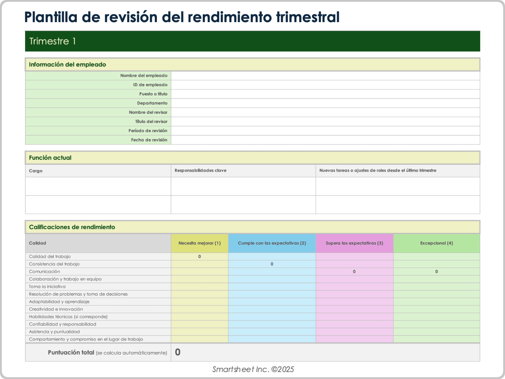  Plantilla de revisión trimestral del rendimiento
