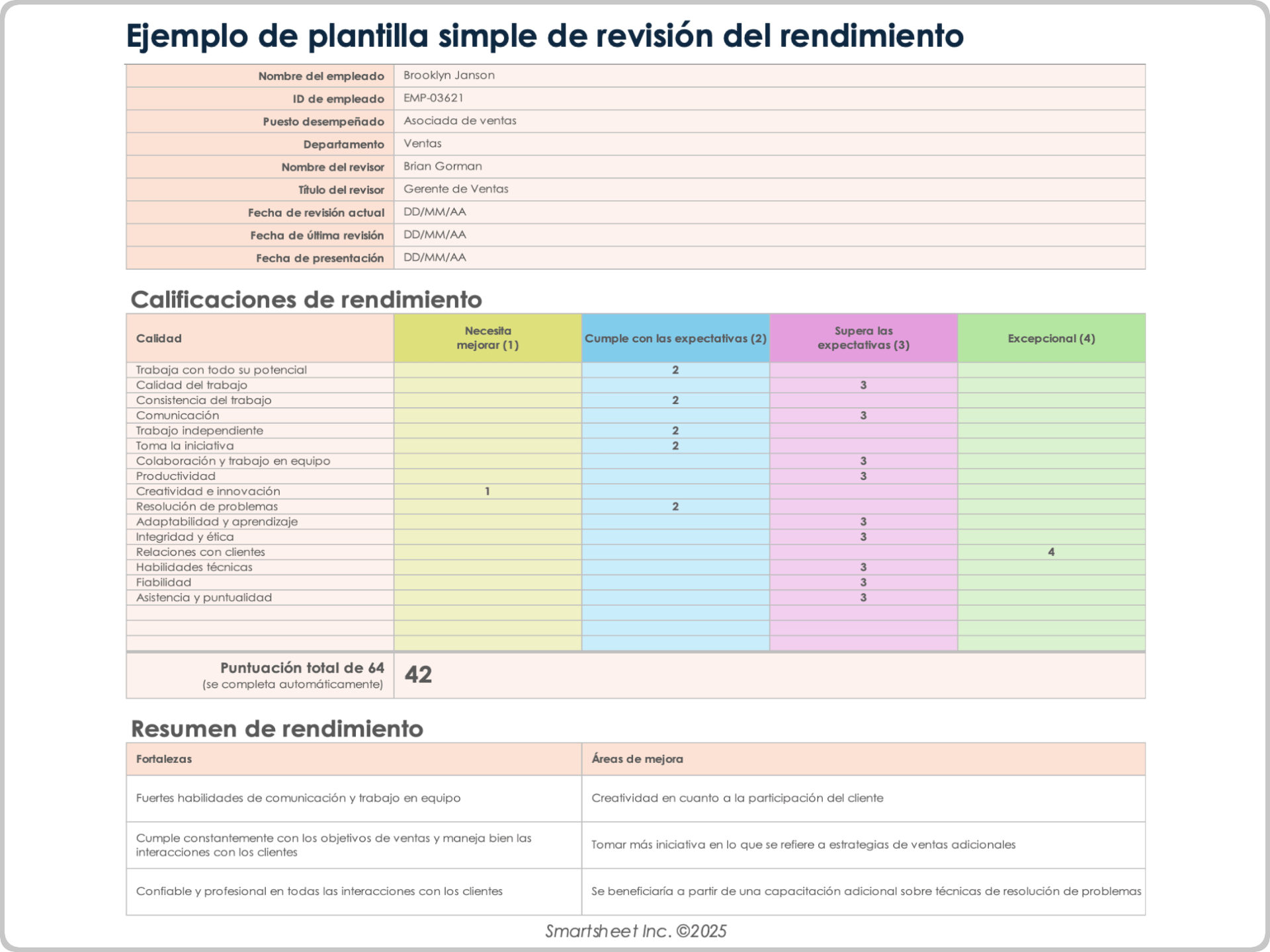  Ejemplo de plantilla de revisión de rendimiento simple
