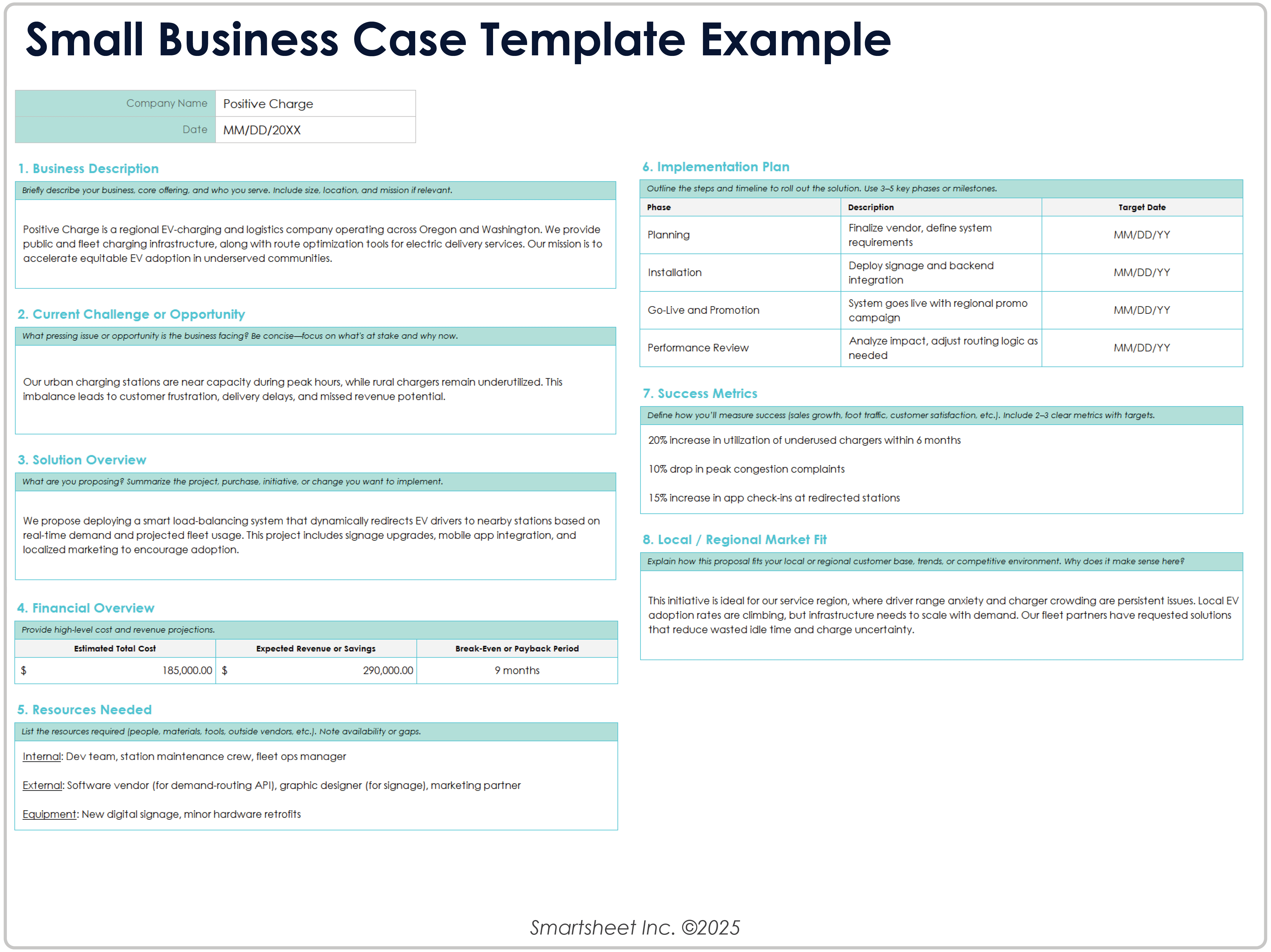 Ejemplo de plantilla de caso de pequeña empresa