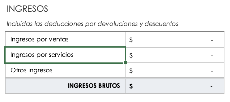 Ingresos Cambiar título de nuevo elemento de línea personalizado