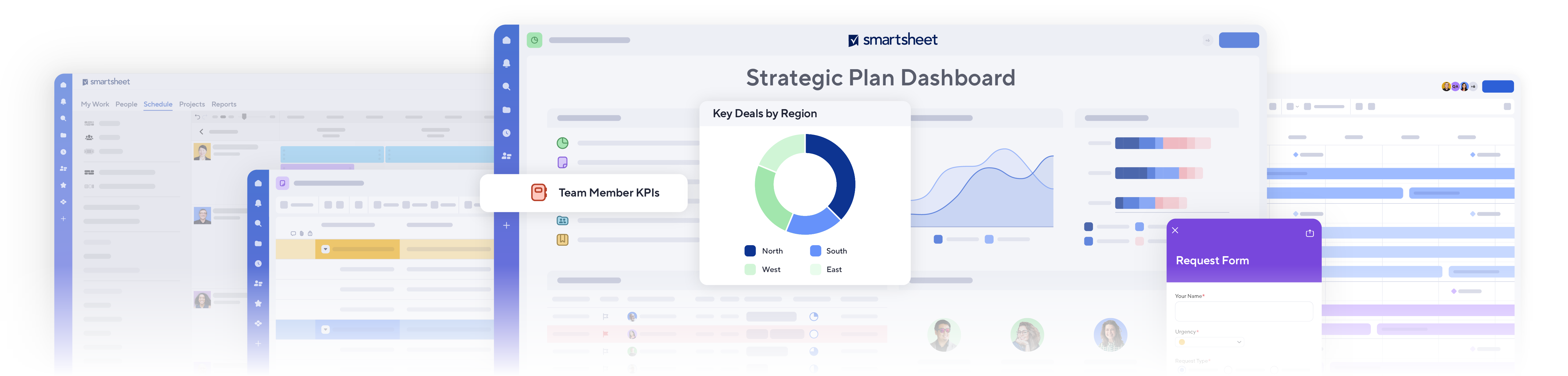 PPM All Value Streams