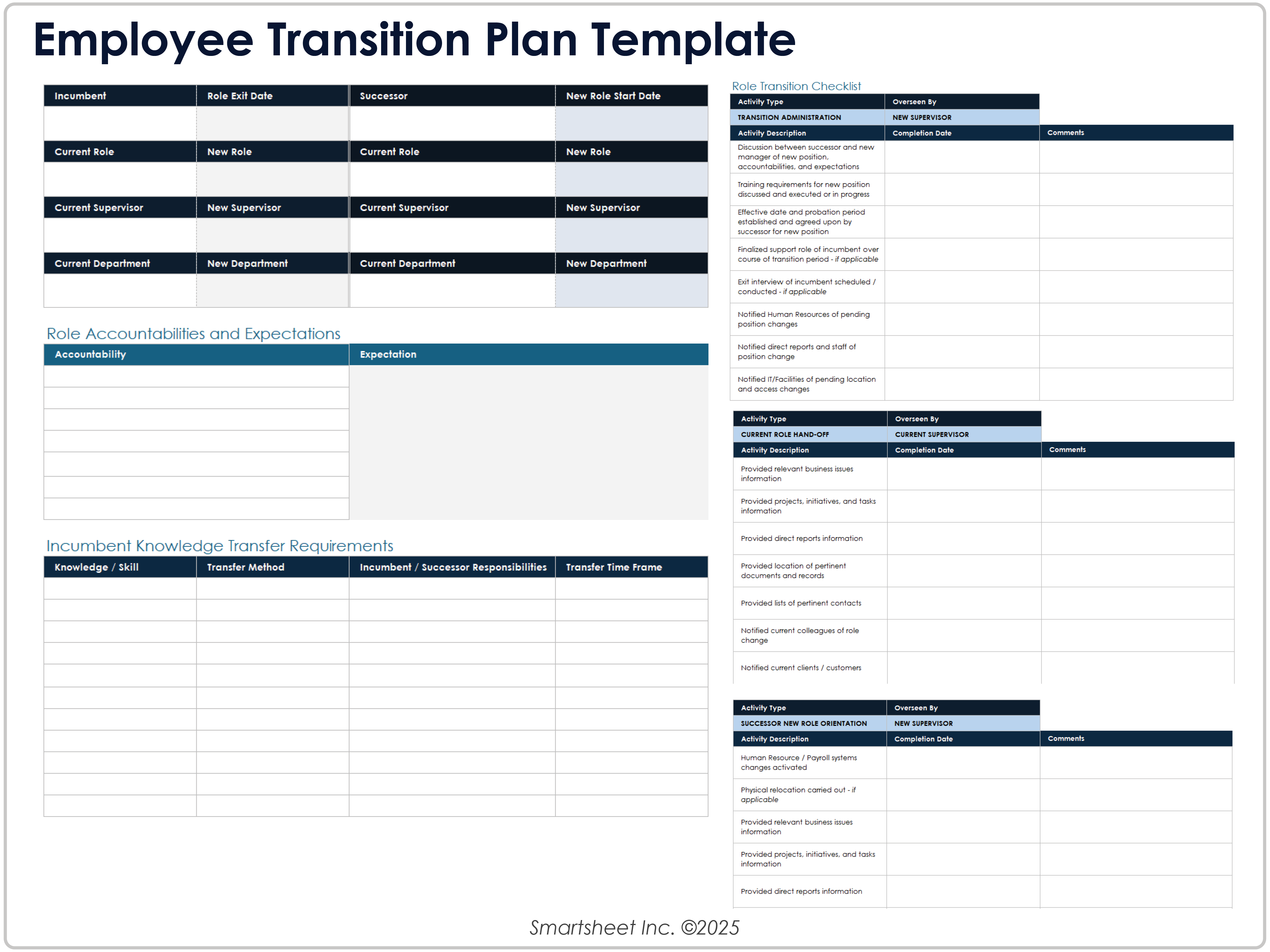 Employee Transition Plan Template