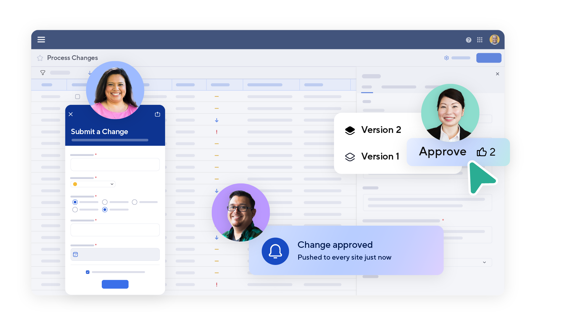 Product screen showing standard processes in dynamic view