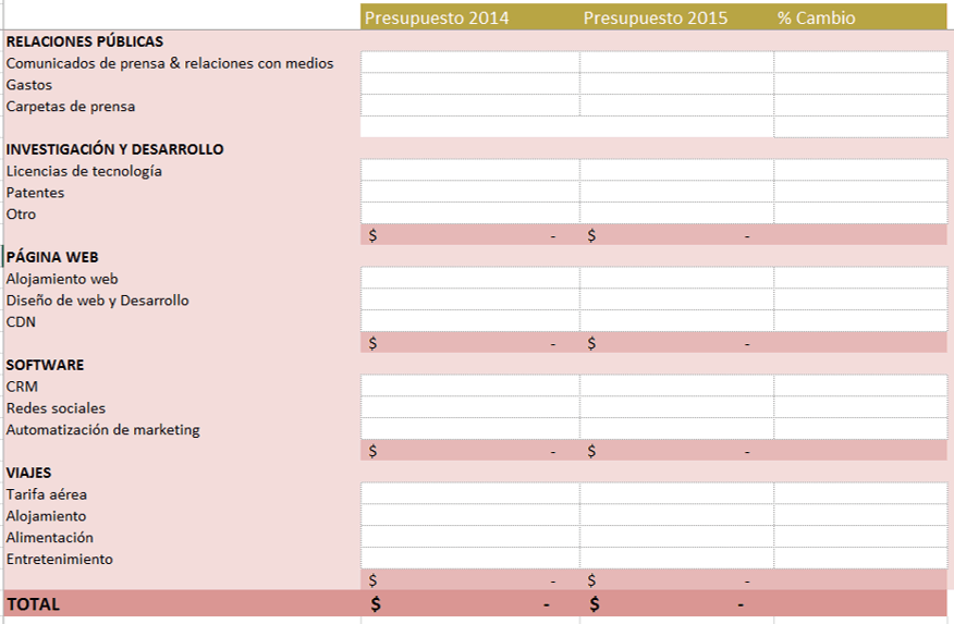 Plantillas de Ppto. gratis en Excel para cualquier uso