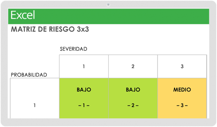 Descargar Plantillas De Matriz De Riesgos Gratuitas Smartsheet