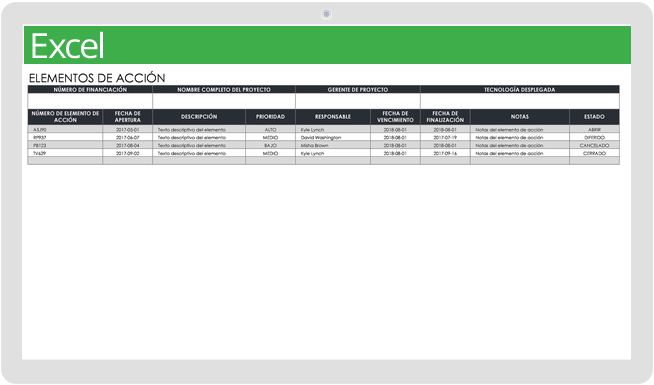 Plantillas Gratuitas De Planes De Acción Smartsheet 0806