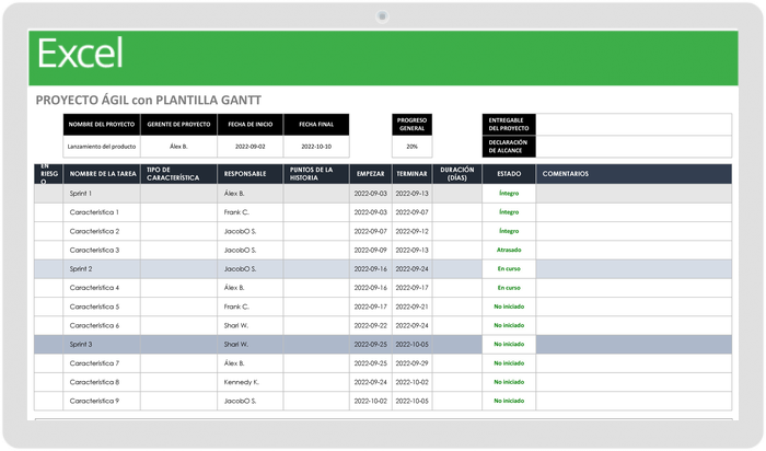 Plantillas Gratuitas De Diagrama De Gantt En Excel Y Otras Herramientas Smartsheet 2907