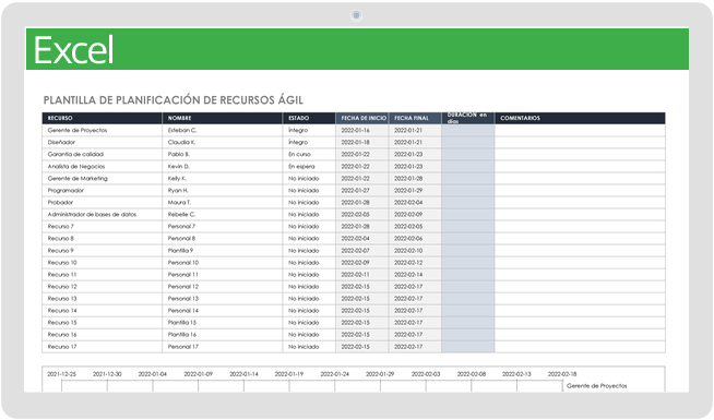 Plantillas Gratuitas De Planificación De Recursos Smartsheet 