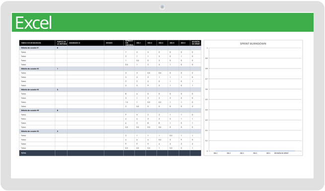 Agile Sprint Backlog Template Burndown Chart