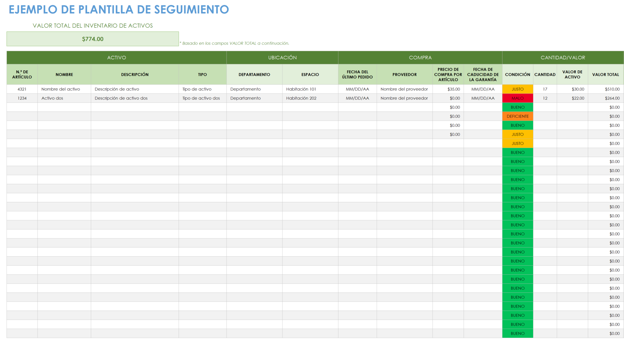 Seguimiento de activos