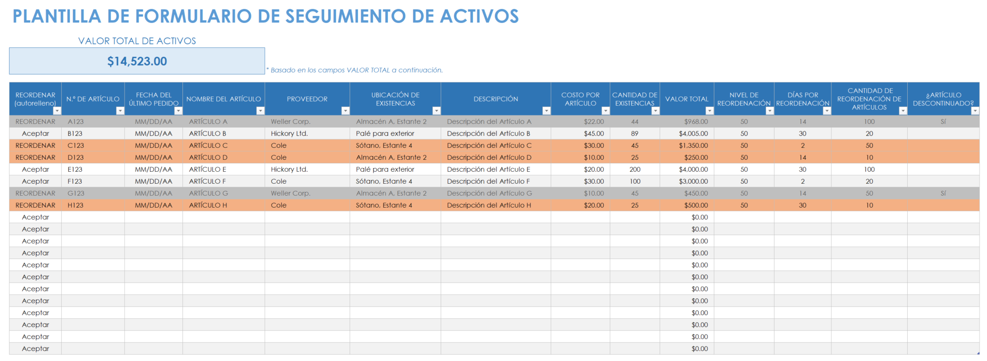 Formulario de seguimiento de activos