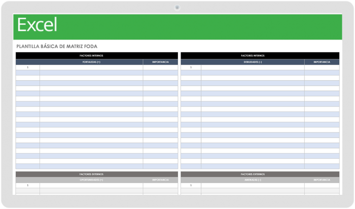 14 plantillas gratuitas de análisis FODA | Smartsheet