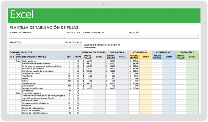 Tabulación de Ofertas