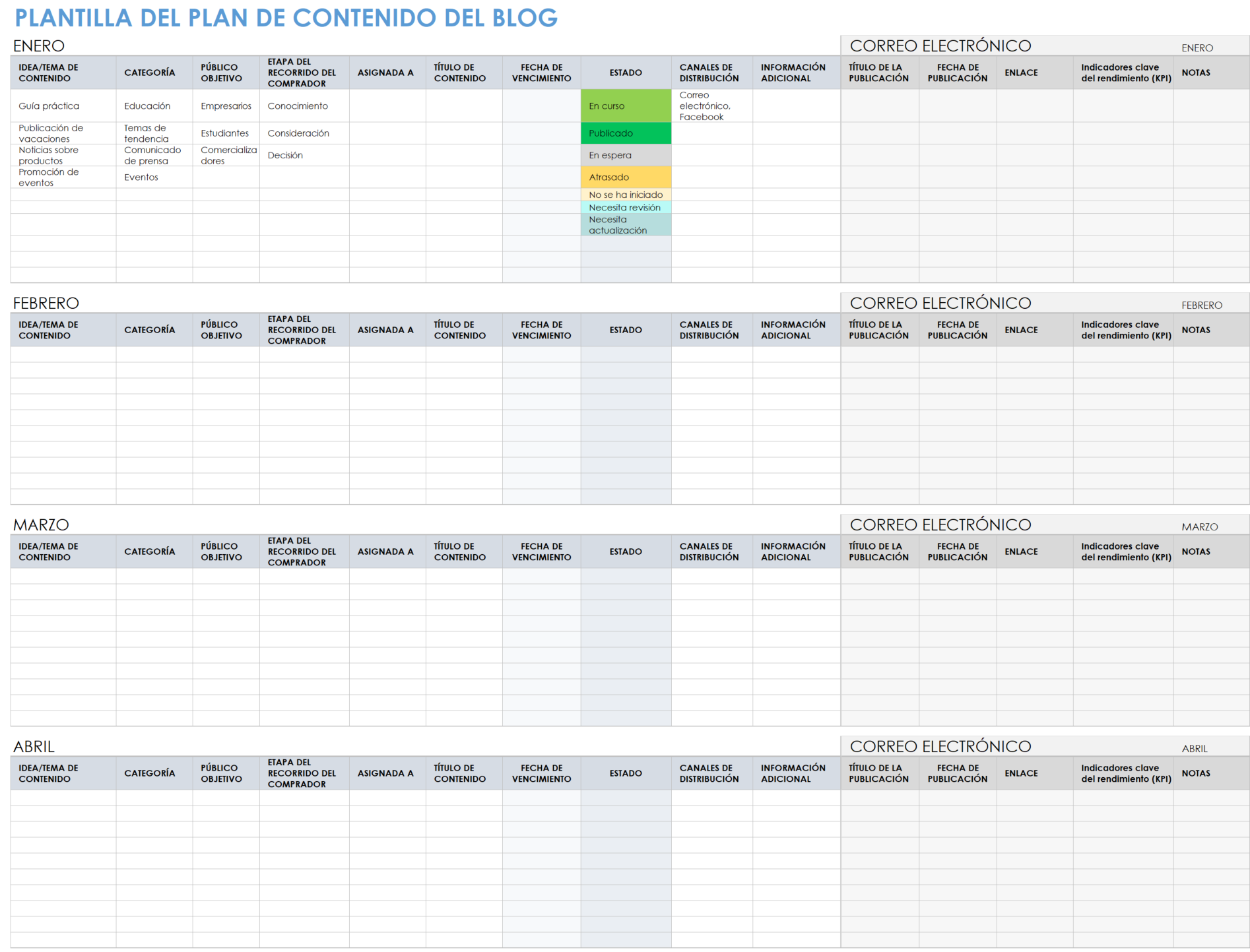 Plan de contenido del blog