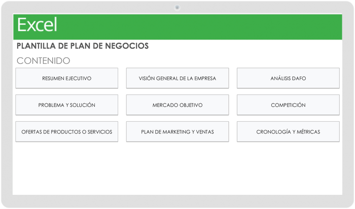 C Mo Redactar Un Plan De Negocios Simple Smartsheet