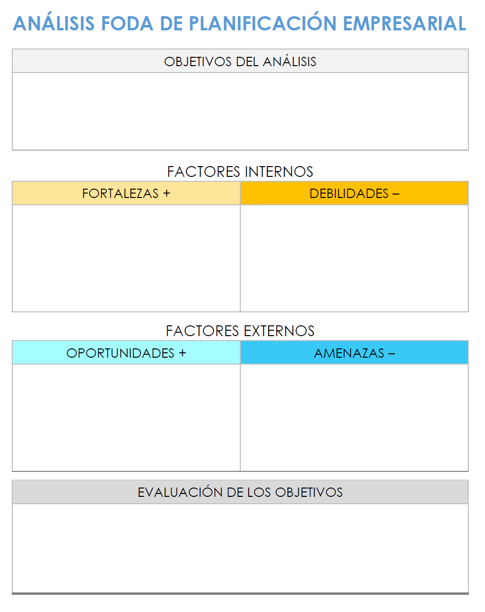  Plantilla FODA de planificación empresarial