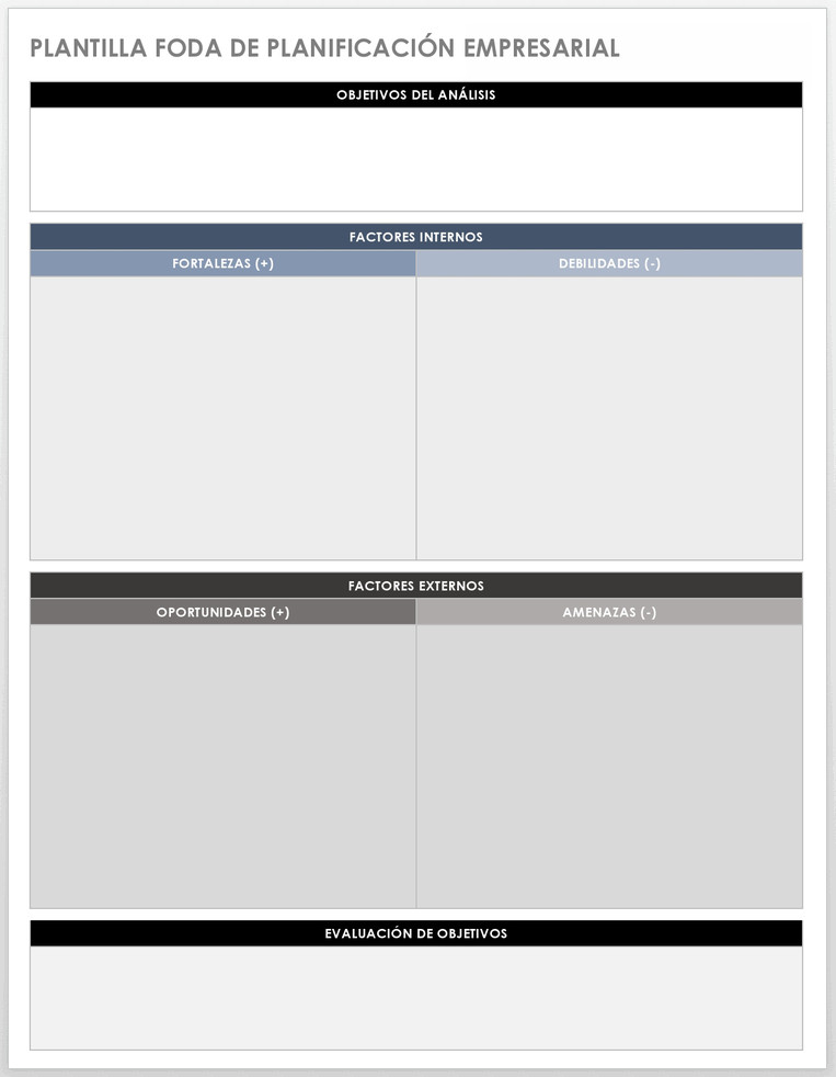 14 Plantillas Gratuitas De Análisis Foda Smartsheet 