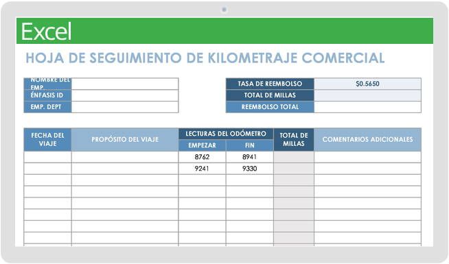 Plantillas gratuitas de informes de gastos Smartsheet