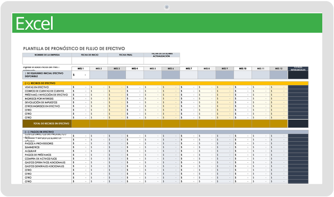 Plantillas gratuitas de pronóstico de flujo de caja | Smartsheet