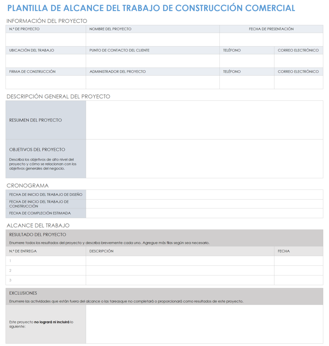 Alcance del trabajo de construcción comercial.