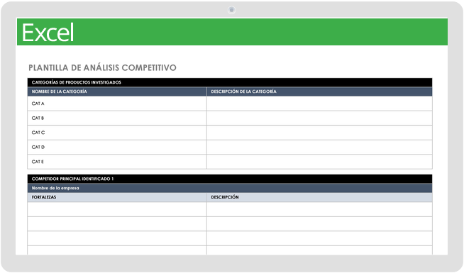 Plantilla de análisis competitivo