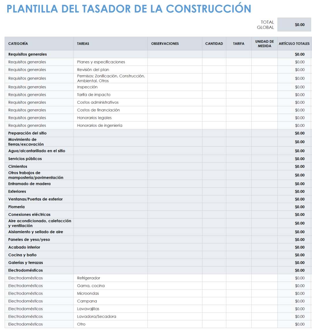 estimador de construcción