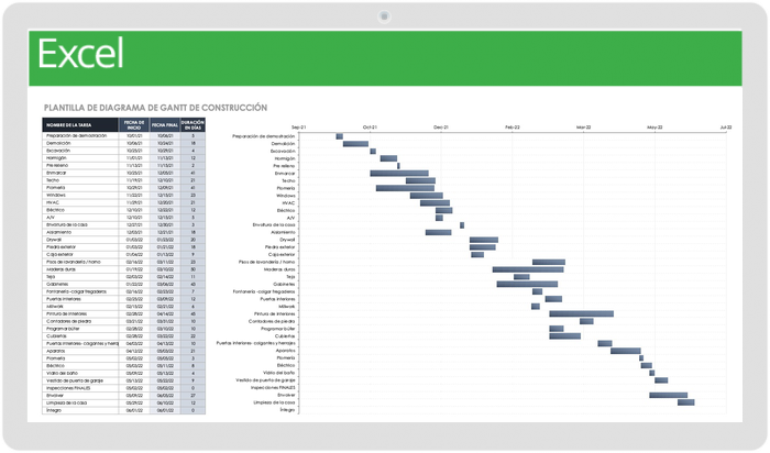 Plantillas gratuitas de diagrama de Gantt en Excel y otras herramientas |  Smartsheet