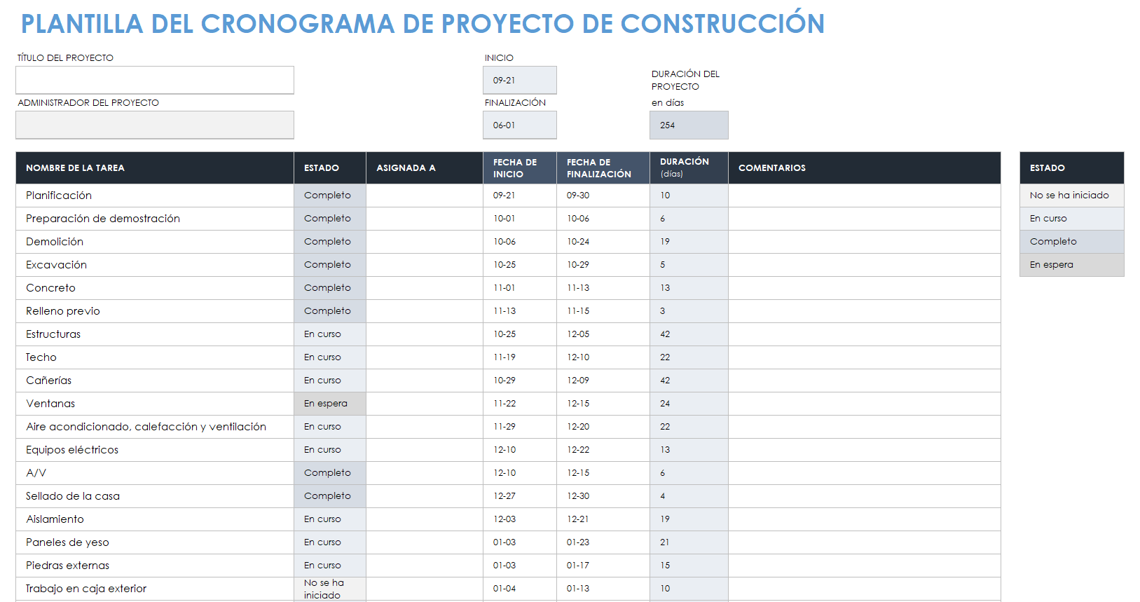 Plantilla de línea de tiempo de proyecto de construcción