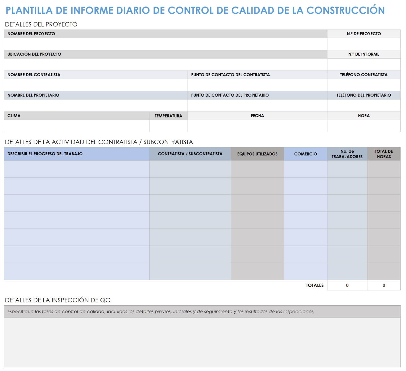 Informe diario de control de calidad de construcción.