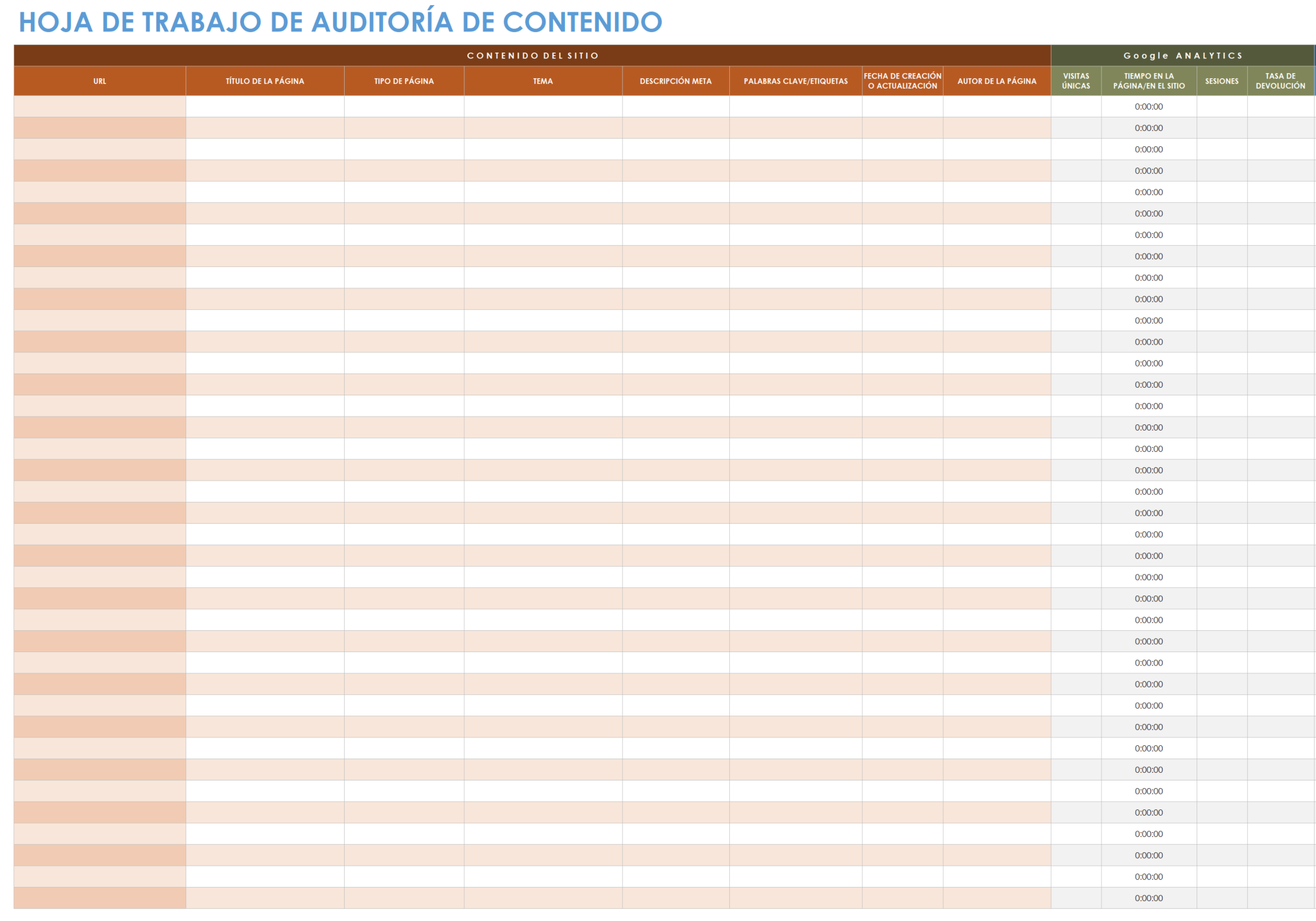 Hoja de trabajo de auditoría de contenido