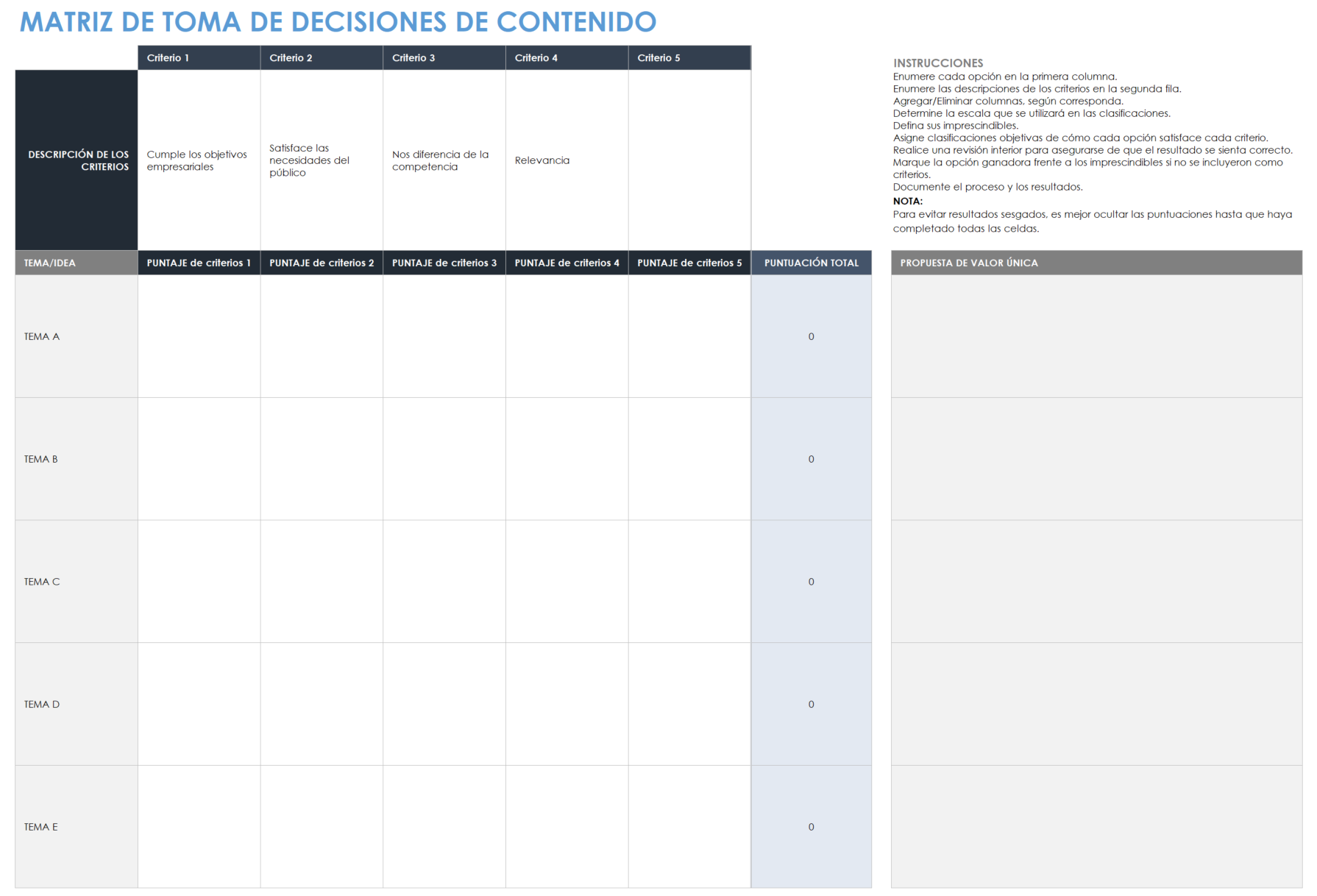 Matriz de toma de decisiones de contenido