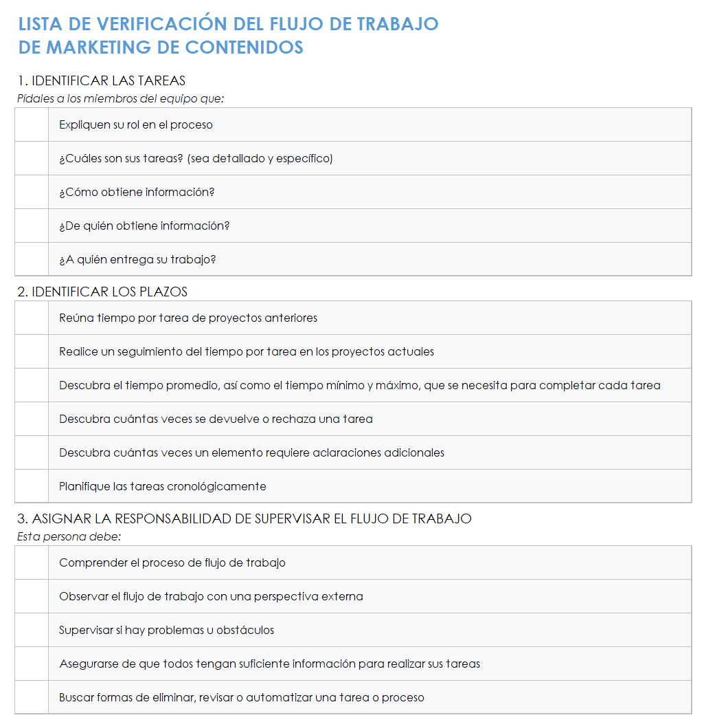 Plantilla de lista de verificación de flujo de trabajo de marketing de contenido