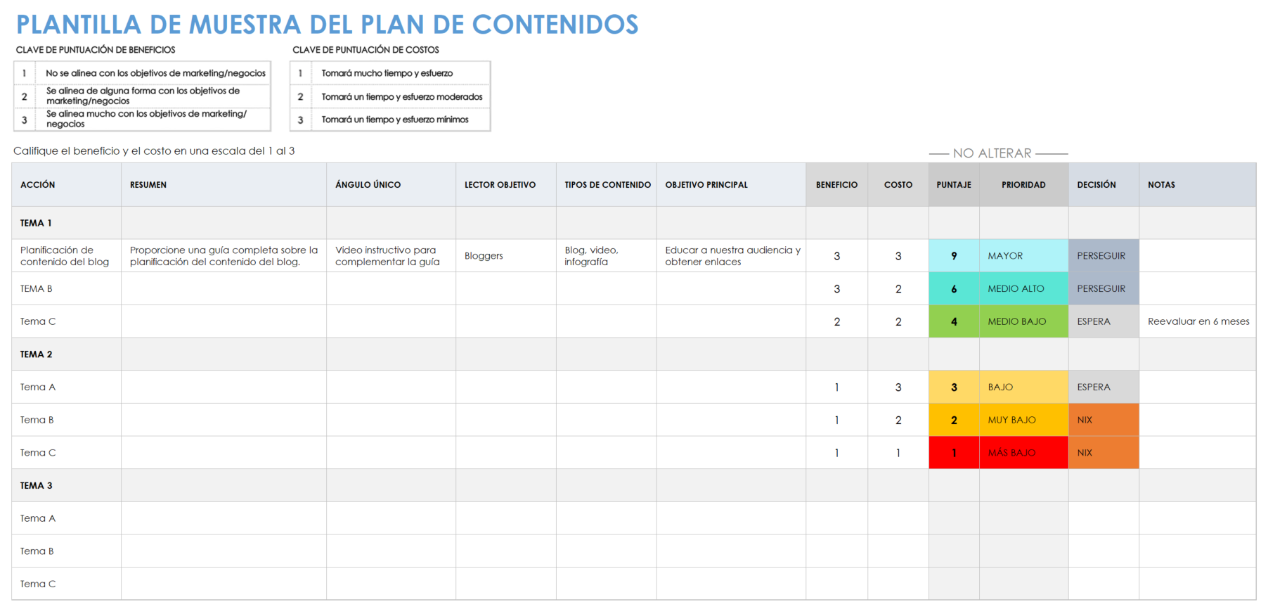 Ejemplo de plan de contenido