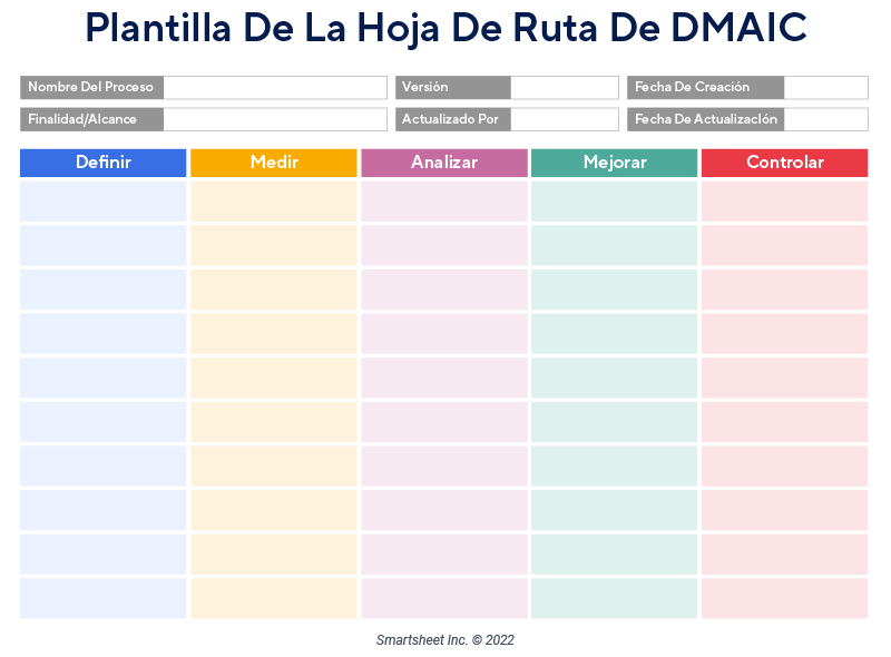 Plantilla De Hoja De Ruta DMAIC