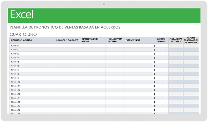 Más De 15 Plantillas Gratuitas De Previsión De Ventas Smartsheet 8412