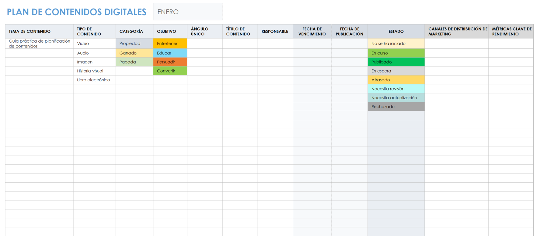 plan de contenidos digitales