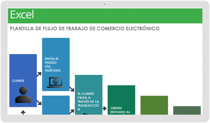 plantilla de excel de diagrama de flujo