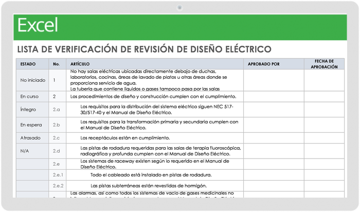  Plantilla de lista de verificación de revisión de diseño eléctrico